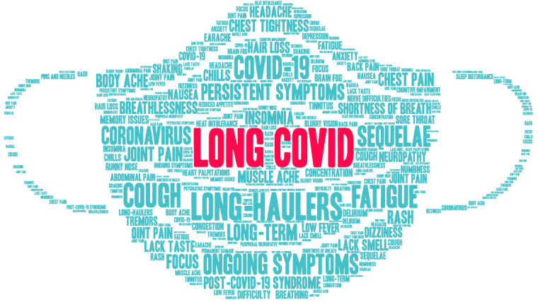 A word cloud in the shape of a face mask with the word 'long covid' large and prominent  in the centre