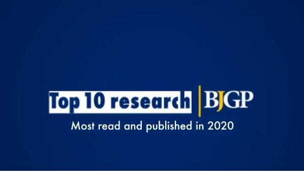 Navy blue background with wording 'Top 10 research: most read and published in 2020' with BJGP logo